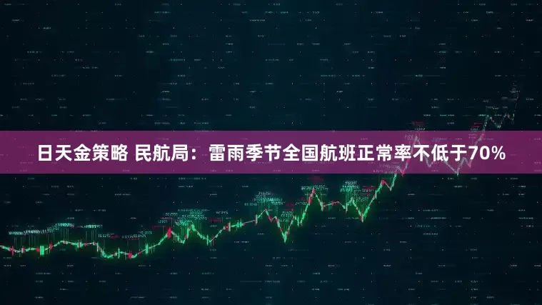 日天金策略 民航局：雷雨季节全国航班正常率不低于70%